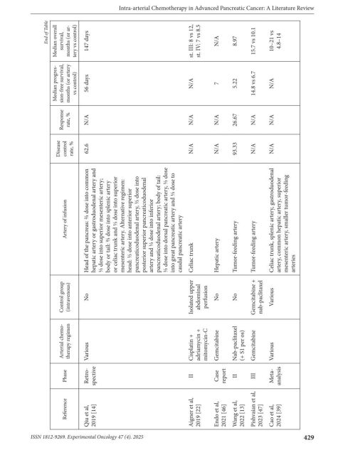ExpOncology_9